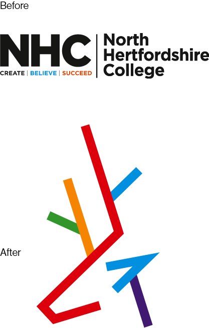 North Hertfordshire College logo